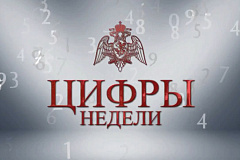 Итоги служебно - боевой деятельности за неделю подвели в подразделениях Главного управления Росгвардии по городу Москве  